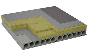 considerations of Kirkgunzeon flat roofing insulation